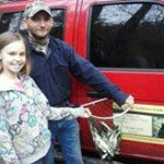 Profile Picture of Kevin Carroll (@kevin.carroll.94) on Instagram