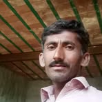 Profile Picture of Bagi Malik (@Bagi-Malik) on Facebook