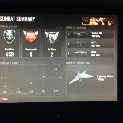 Profile Picture of Jason Alessi (@Jason_alessi625) on Twitter