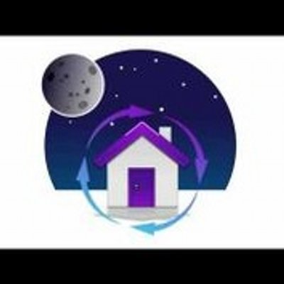 Profile Picture of ASP/Reps (@TomLozano1) on Twitter