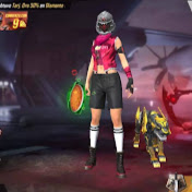 Profile Picture of Jose Luzon (@joseluzon8435) on Youtube