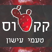 Profile Picture of Dror Levy (@drorlevy7519) on Youtube