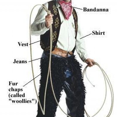 Profile Picture of Cowboy Cody (@CowboyCodyRoot) on Twitter
