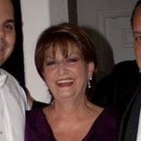 Myrna Macias - Quora Profile Picture of Myrna Macias (@myrna-macias-1) on Quora