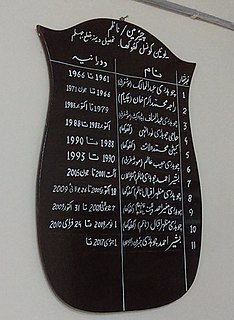 Profile Picture of Mota Gharbion Wikipedia