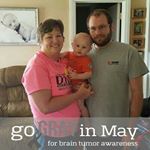 Profile Picture of sharoncates (@sharoncates429) on Instagram