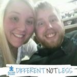 Profile Picture of Amanda Coody (@coody13) on Instagram