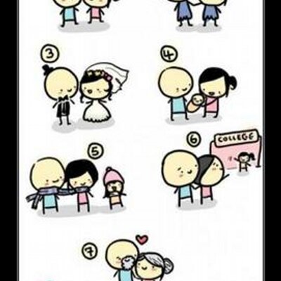 Profile Picture of Cindy Luis (@cindyluis3) on Twitter