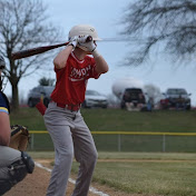 Profile Picture of Liam Conway (@liamconway4473) on Youtube