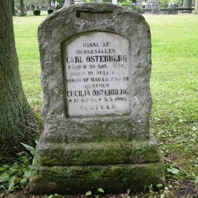 Profile Picture of Carl Österberg (@Carlosterberg) on Twitter