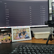 Profile Picture of Sopheap Sok (@KhmerForBeginners) on Youtube