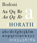 Profile Picture of Bodoni - Wikipediaon Wikipedia