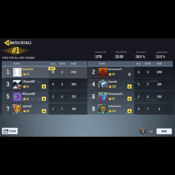 Profile Picture of Ismael Granillo (@jonjon868) on Poshmark