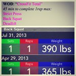 Profile Picture of Janet Dombrowski (@gnosterat) on Instagram