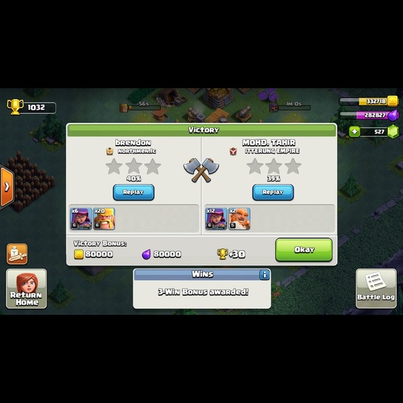 Profile Picture of Brendon Allen (@brendonallen) on Poshmark