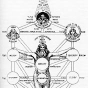 Profile Picture of Robert Skinner (@robertskinner4791) on Youtube