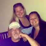 Profile Picture of Tristan Bates (@tristangrl) on Instagram