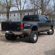 Profile Picture of Luke Haney (@lukehaney9878) on Youtube