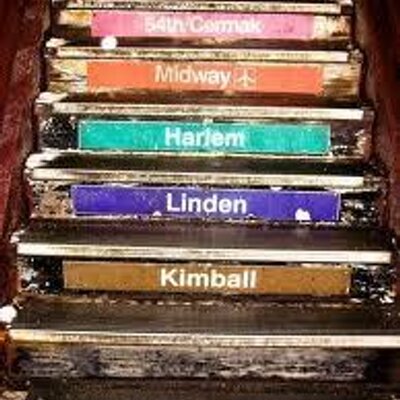 Profile Picture of Alisha Moore (@ChicagoAdvnture) on Twitter