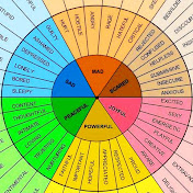 Profile Picture of Christopher Holmes (@christopherholmes630) on Youtube