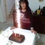 Profile Picture of Silvia Lizama (@silviadlizama) on Instagram