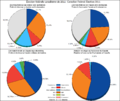 Profile Picture of Abstention - Wikipediaon Wikipedia