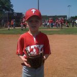 Profile Picture of Kobe Derek Minchey (@kobemincheyy) on Instagram