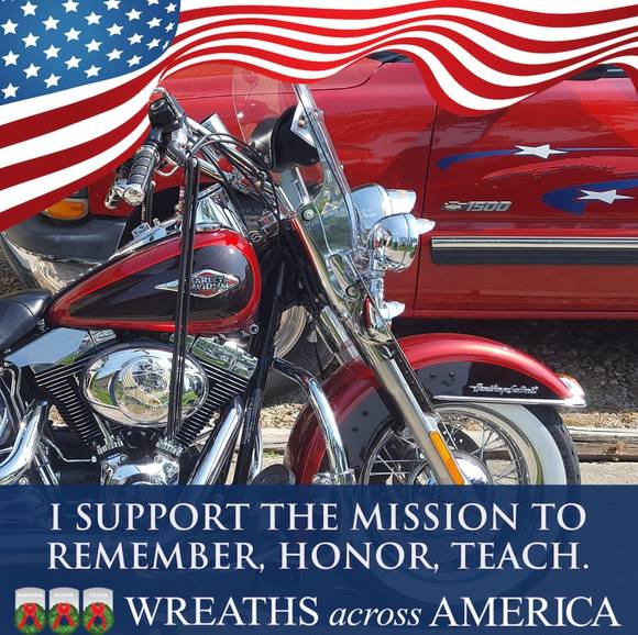 Profile Picture of Tom Swarnes (@tswarnes) on Poshmark