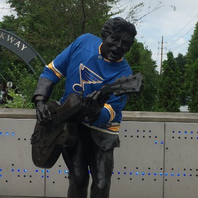 Profile Picture of Kyle (@kylerohan7) on Twitter