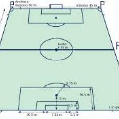 Profile Picture of Miguel Acosta (@minda_7) on Twitter