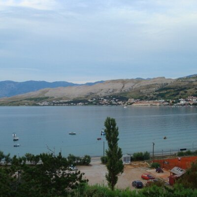 Profile Picture of Luka Petrinec (@lukapetrinec) on Twitter