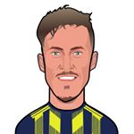 Profile Picture of Fan Page Of Max Kruse |🇹🇷| (@krusebey) on Instagram