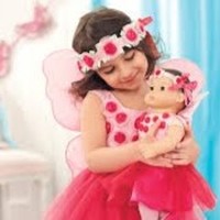 Profile Picture of Alphonsa Thomas (@alphonsa-thomas-18) on Quora