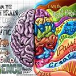 Profile Picture of Neil Hatcher (@scratch6411) on Instagram