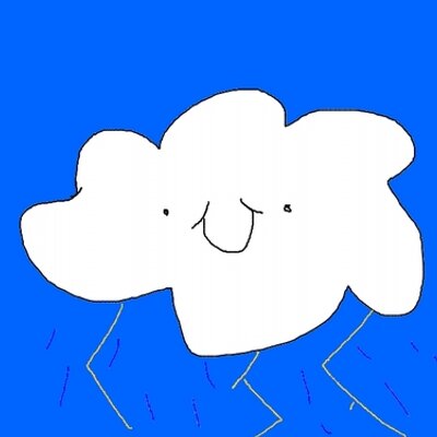 Profile Picture of Josh Ferro (@GamingSyzygy) on Twitter