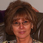Profile Picture of Jo Mullins (@@artandjo1) on Tiktok