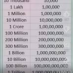 Profile Picture of Pagla Itnsan (@Pagla-Itnsan) on Facebook