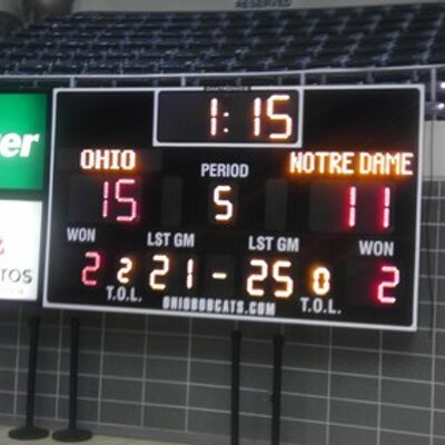 Scott Gilleland - Twitter Profile Picture of Scott Gilleland (@sgilleland60) on Twitter