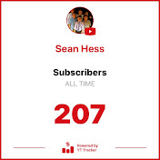 Profile Picture of Sean Hess (@seanhess2273) on Youtube