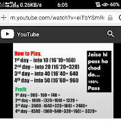 Profile Picture of Hardeep Parmar (@hardeepparmar158) on Youtube