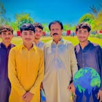 Profile Picture of Malik Farman Chheena (@Malik-Farman-Chheena) on Facebook