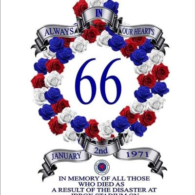 Stephen Rae - Twitter Profile Picture of Stephen Rae (@stephenrae1991) on Twitter