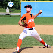 Profile Picture of Eric Blum, Uncommitted 2021 LHP (@EricBlumUncommittedLHP) on Youtube