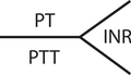 Profile Picture of Partial thromboplastin timeon Wikipedia