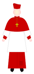 Profile Picture of List of current cardinalson Wikipedia