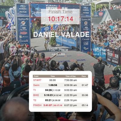 Profile Picture of Daniel Valade (@dvalade1980) on Twitter