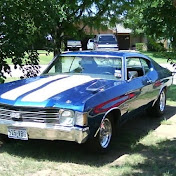 Profile Picture of Patrick Curry (@cocanuts20) on Youtube