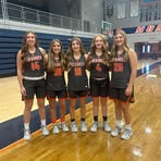 Profile Picture of Lynard Nickels (@lynard.nickels) on Facebook