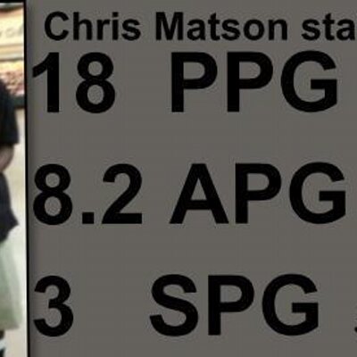 Profile Picture of CHRIS MATSON (@11CROC11) on Twitter