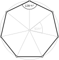 Profile Picture of Field (mathematics) - Wikipediaon Wikipedia